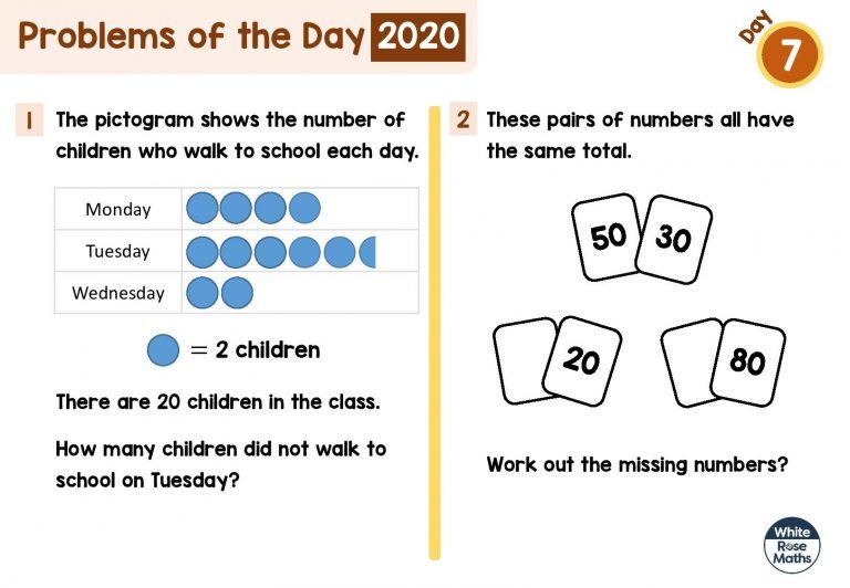 White Rose Maths Home Learning - BESA LendED