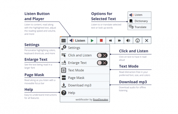 ReadSpeaker text to speech and audio enhanced learning tools.